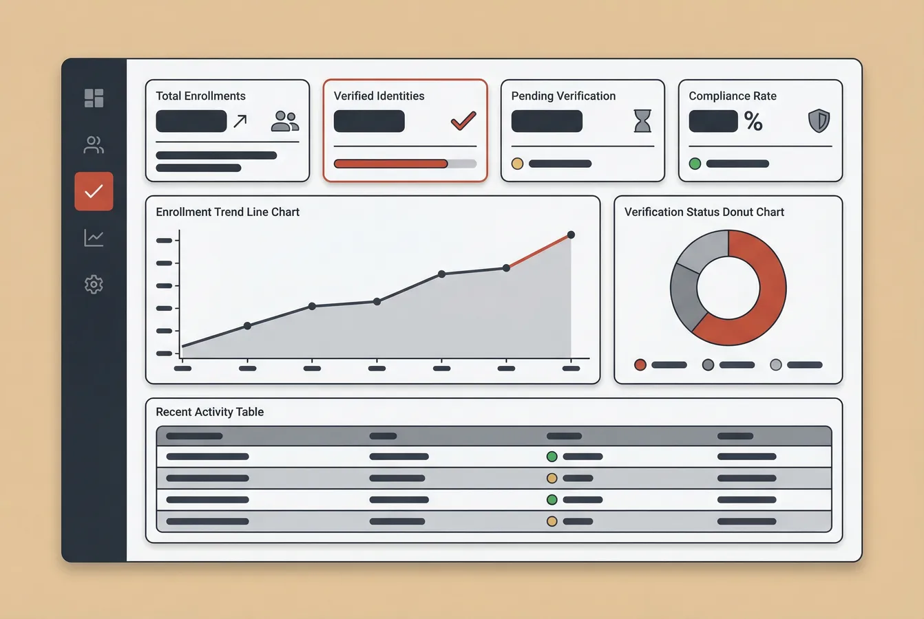 Terracotta admin portal dashboard showing enrollment statistics